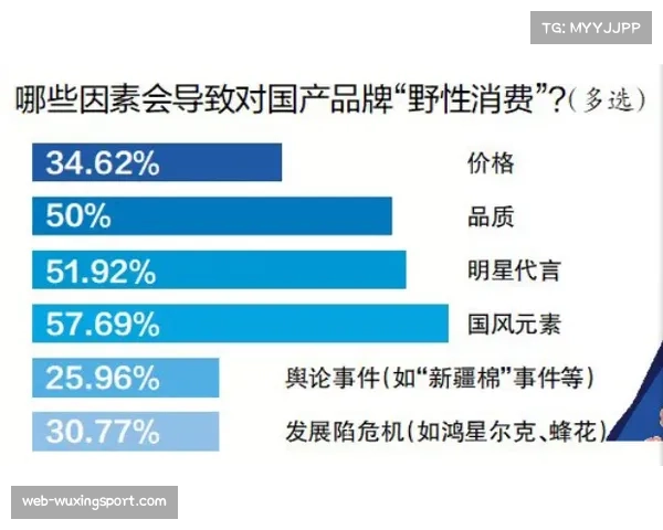 “钻石联盟”报告：区域性体育网络（RSN）破产潮如何影响小市场球队收入。